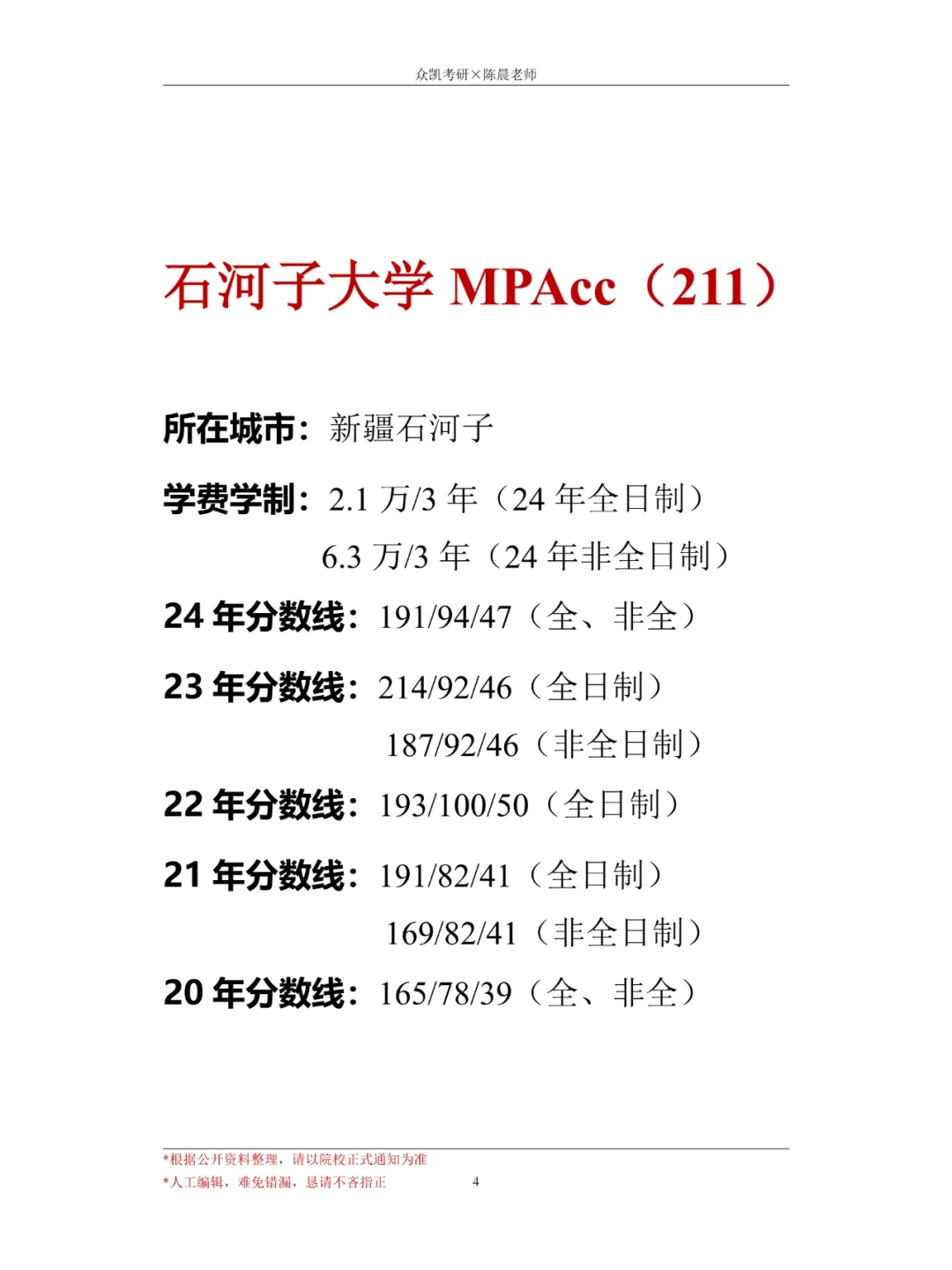 24年新疆MPAcc会计专硕考情分析