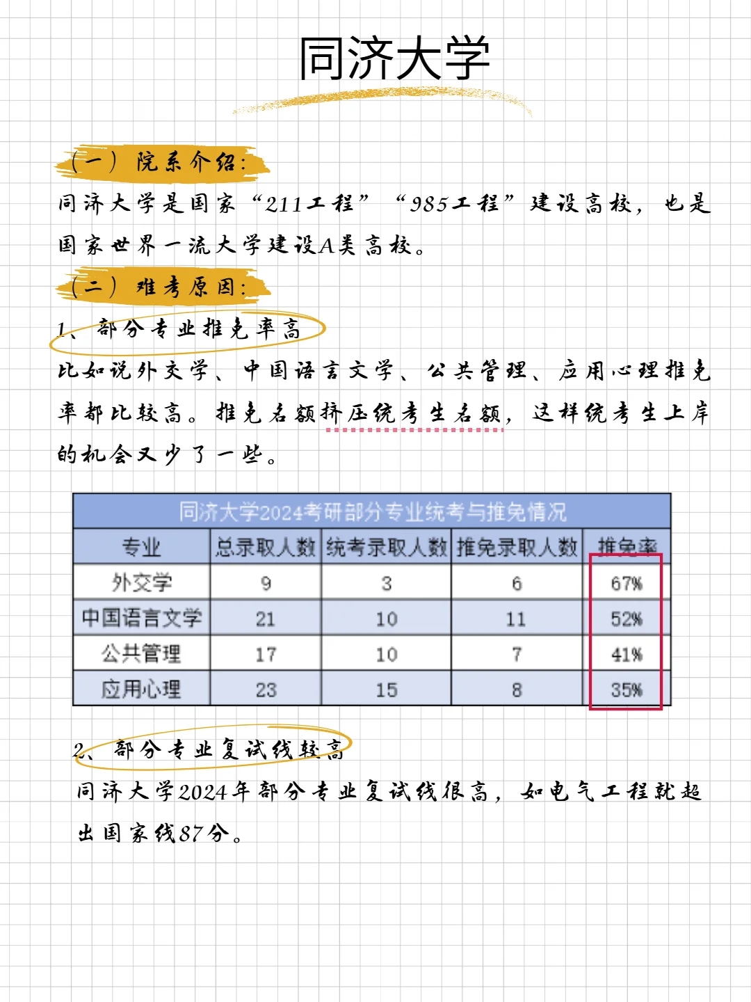 上岸难度巨高的两所高校‼️