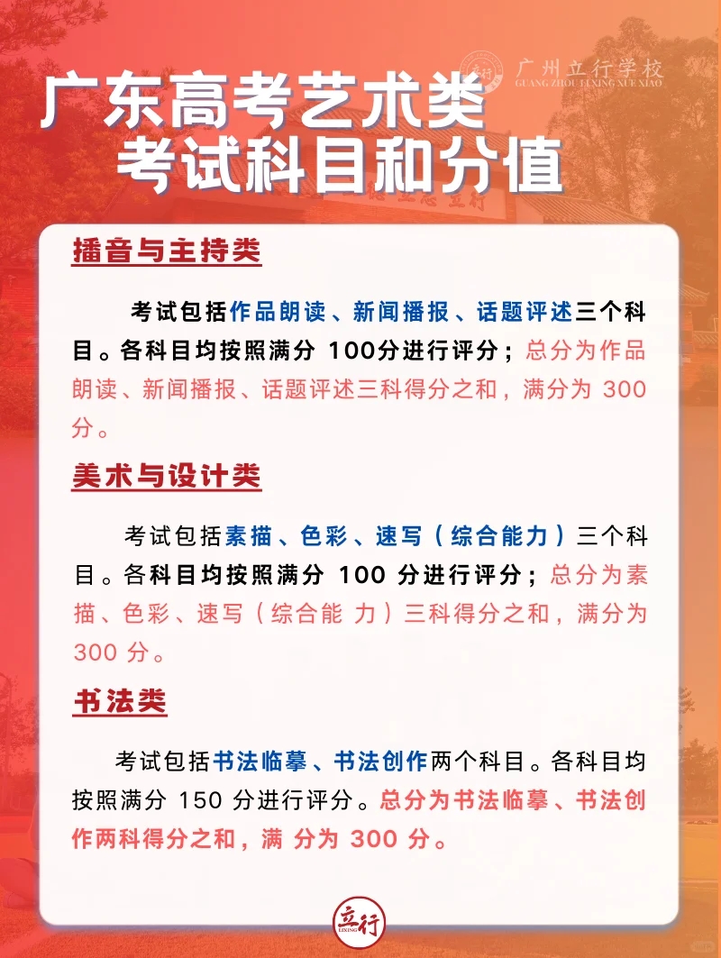 25 广东艺术类统考科目（附分值和计算公式