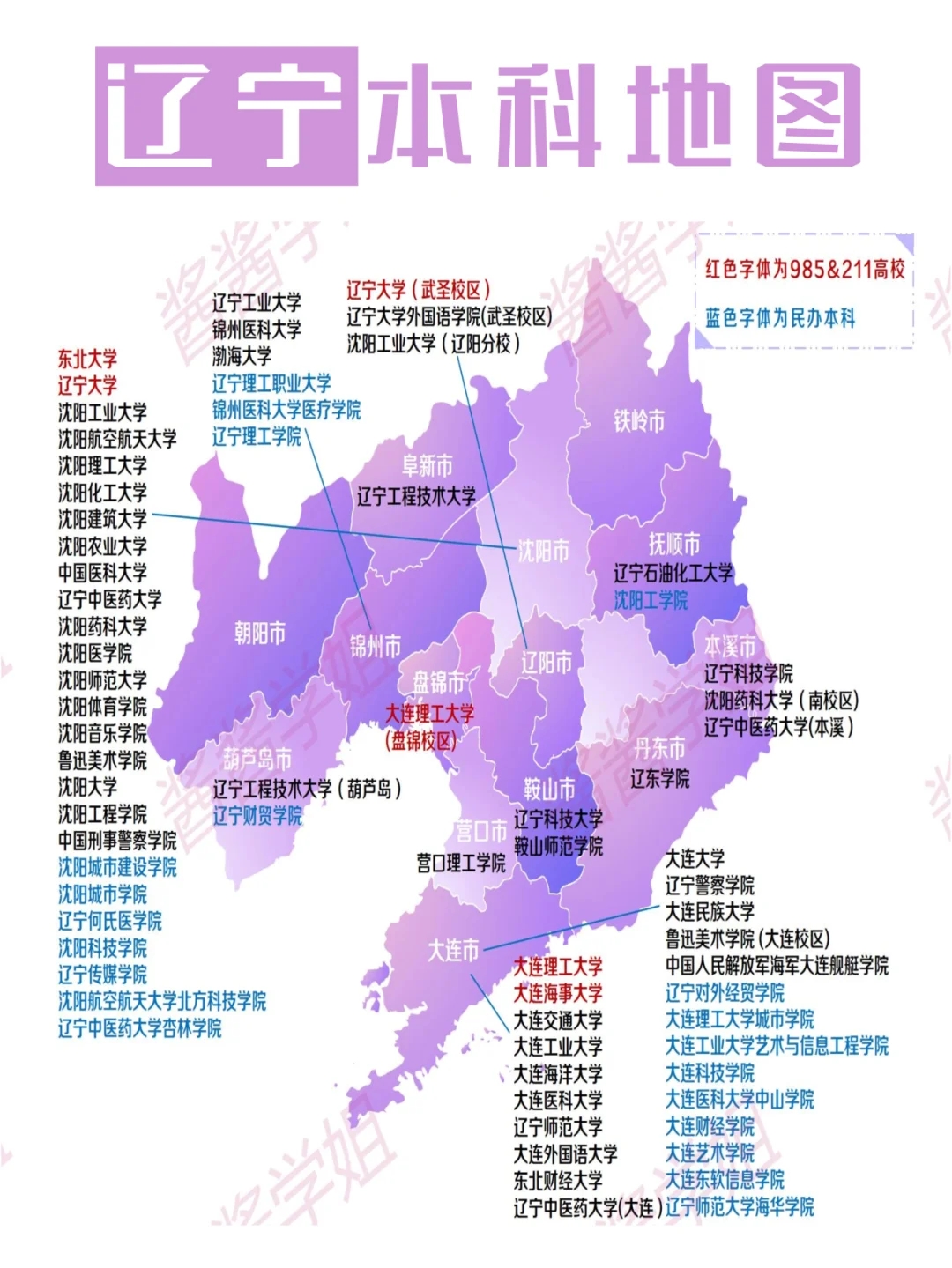 全‼辽宁60多所本科大学分布，一图了解