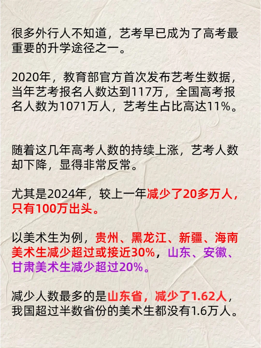 2025艺考人数继续减少，录取率将继续攀升