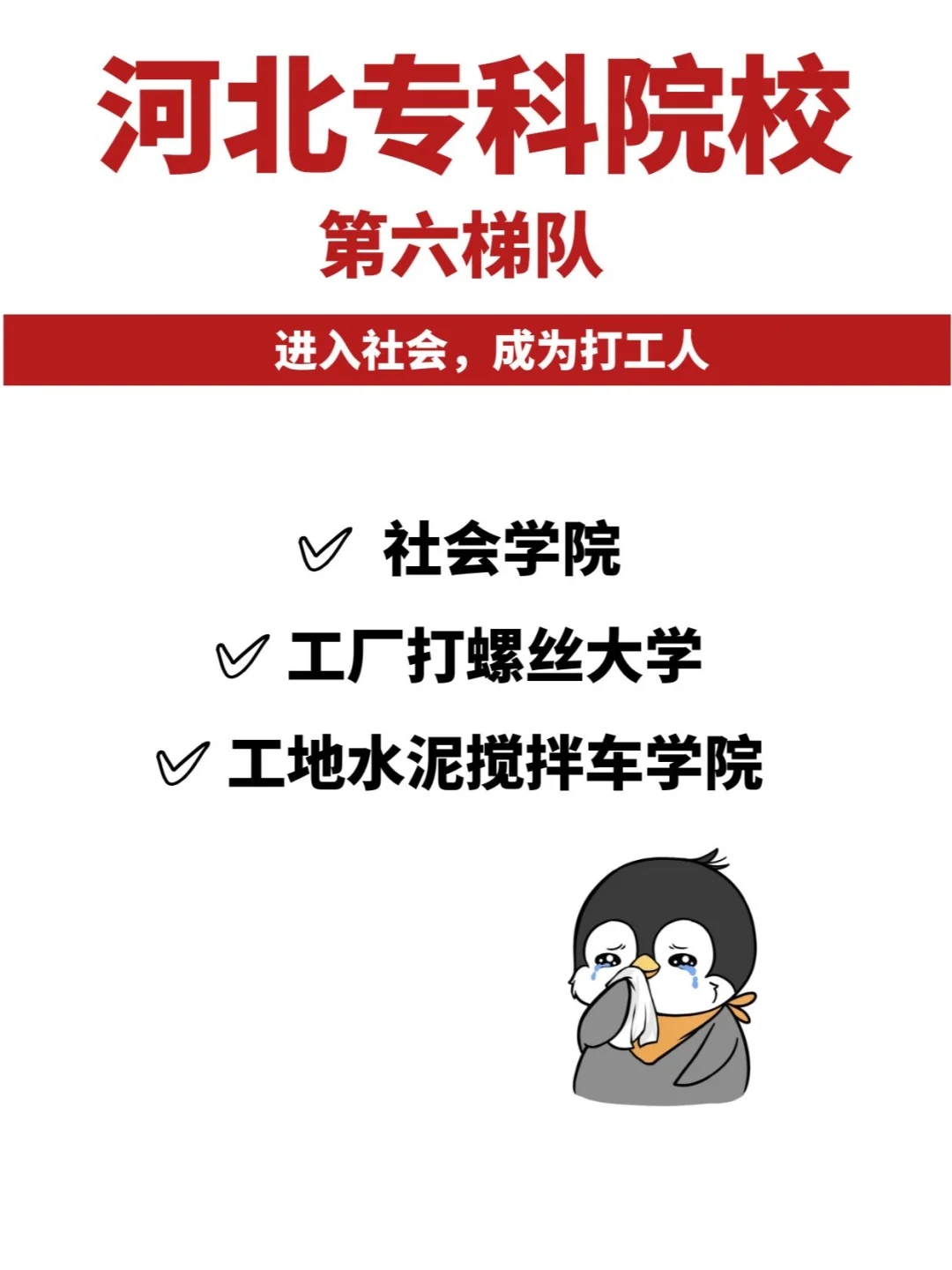 🔥河北省7️⃣7️⃣所专科院校梯队！