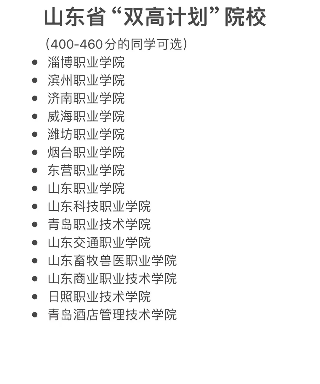 山东多少分可以上公办专科🧐各专科高校分数