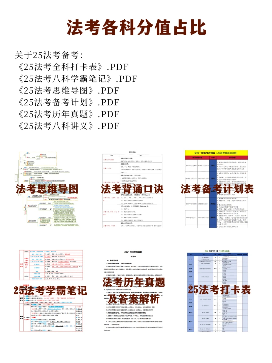 25法考✅法考各科分值占比，搞清楚再备考！