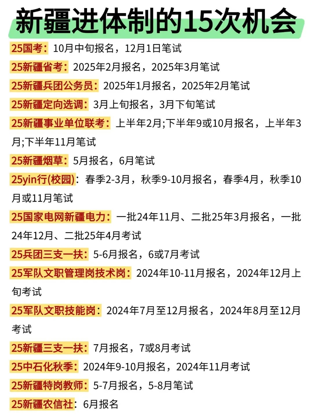 不是，新疆的考生你在迷茫个什么劲啊啊啊