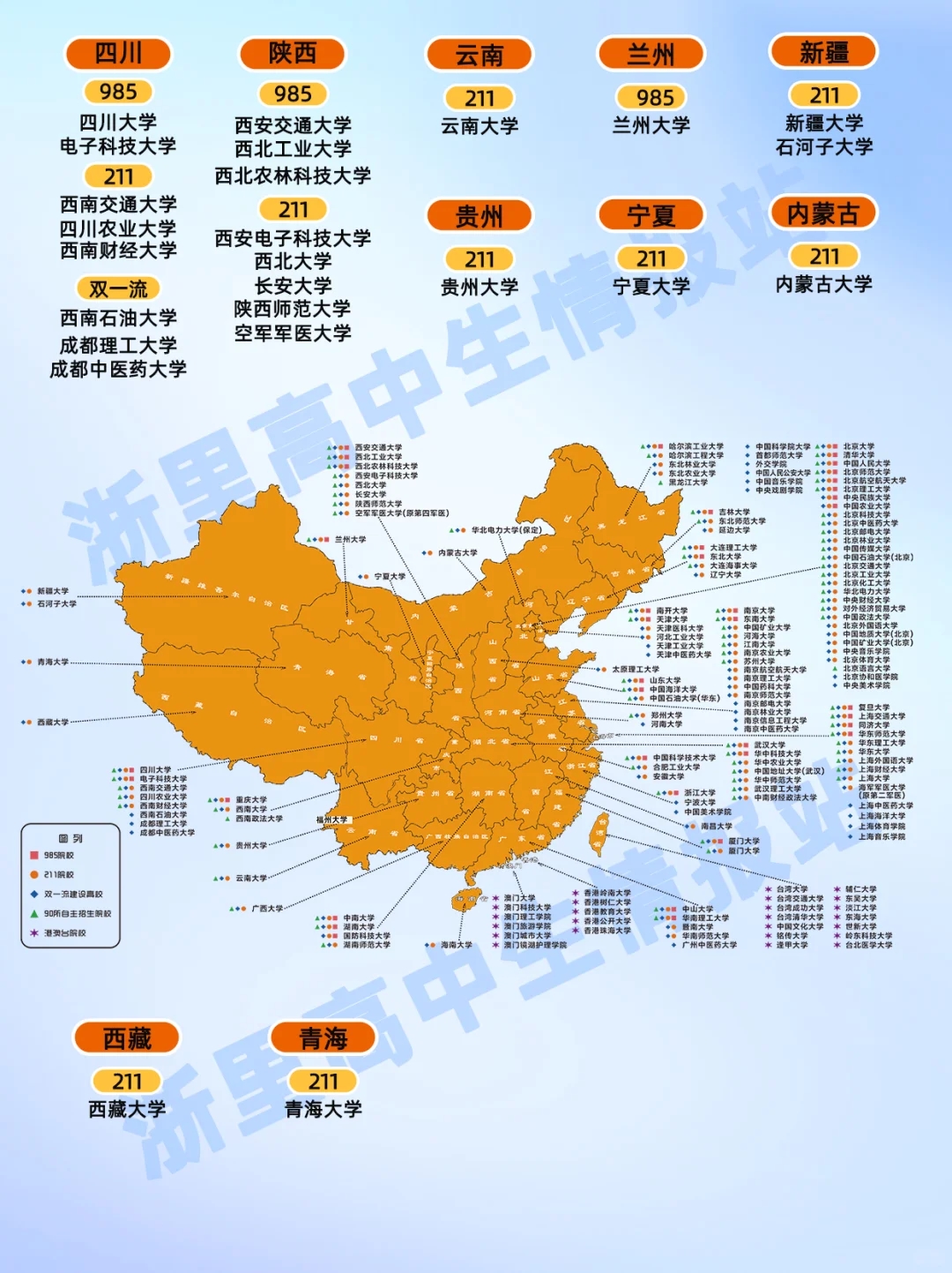 全国重点大学全在这了？