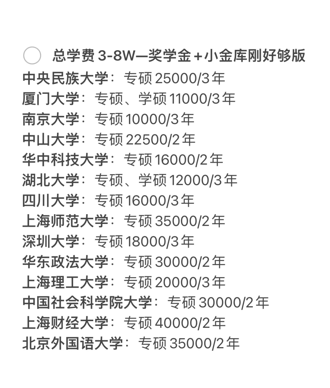 新传考研择校| 学费红黑榜 (´._.｀)我好穷