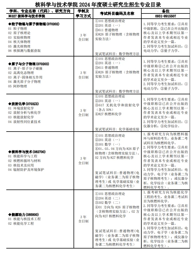 兰州大学2024年度硕士研究生招生专业目录