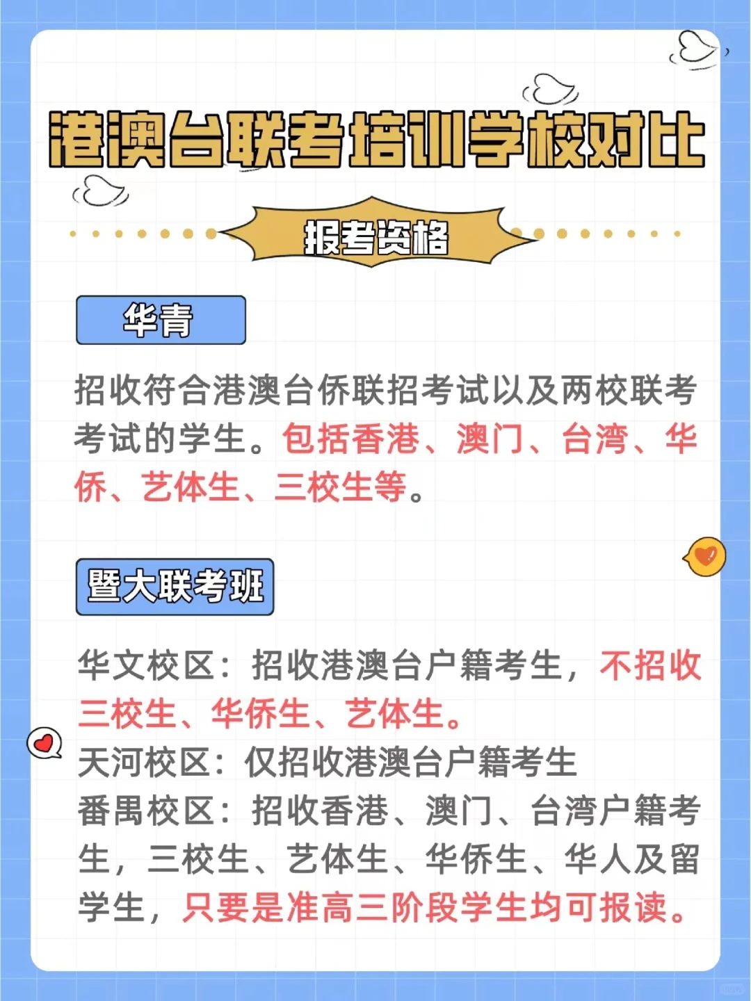 广州几大联考培训学校超全对比！！