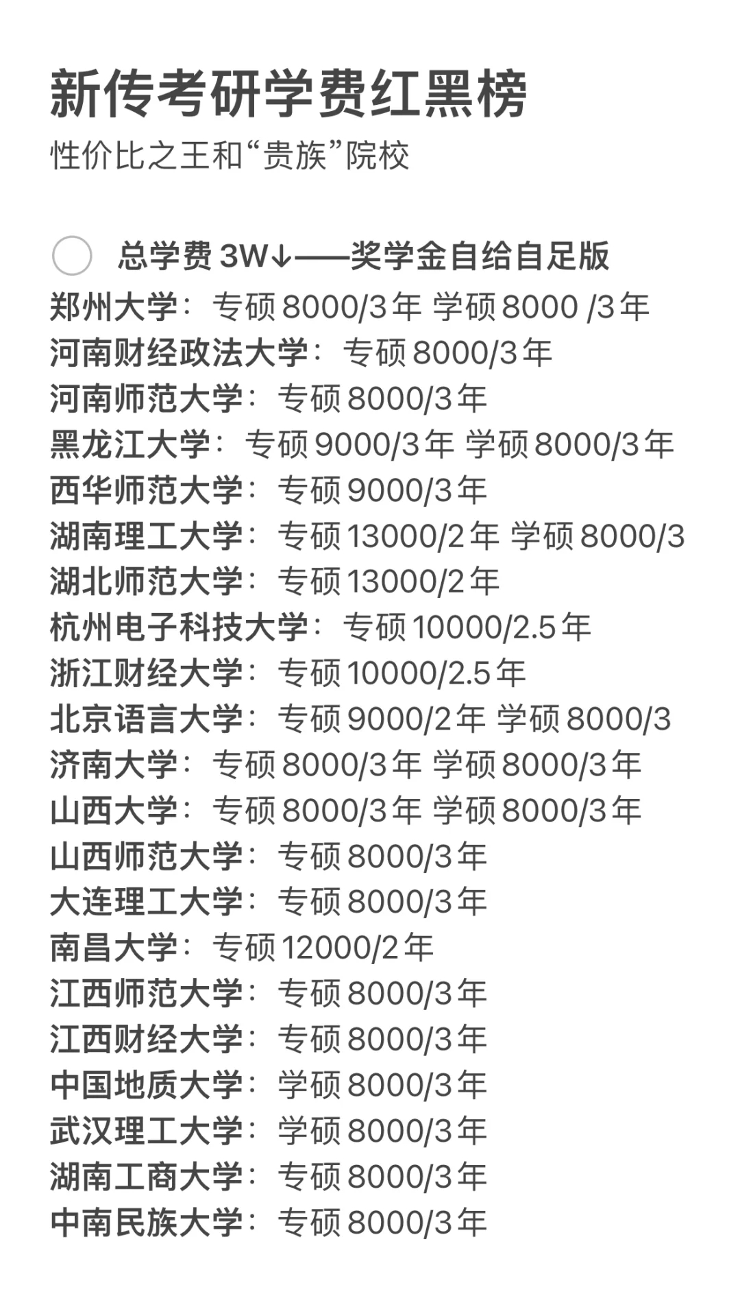 新传考研择校| 学费红黑榜 (´._.｀)我好穷