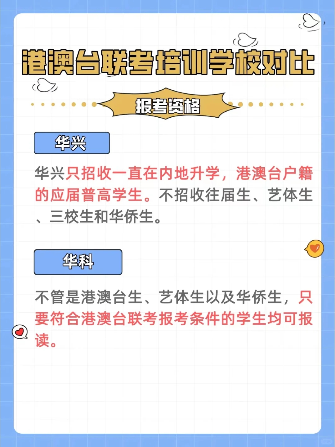 广州几大联考培训学校超全对比！！