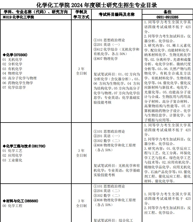 兰州大学2024年度硕士研究生招生专业目录