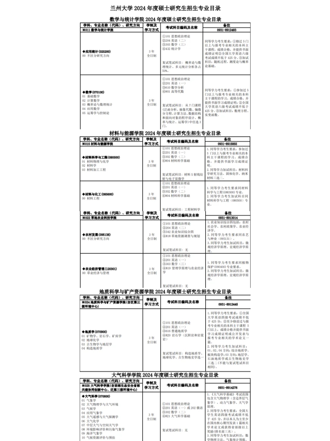 兰州大学2024年度硕士研究生招生专业目录