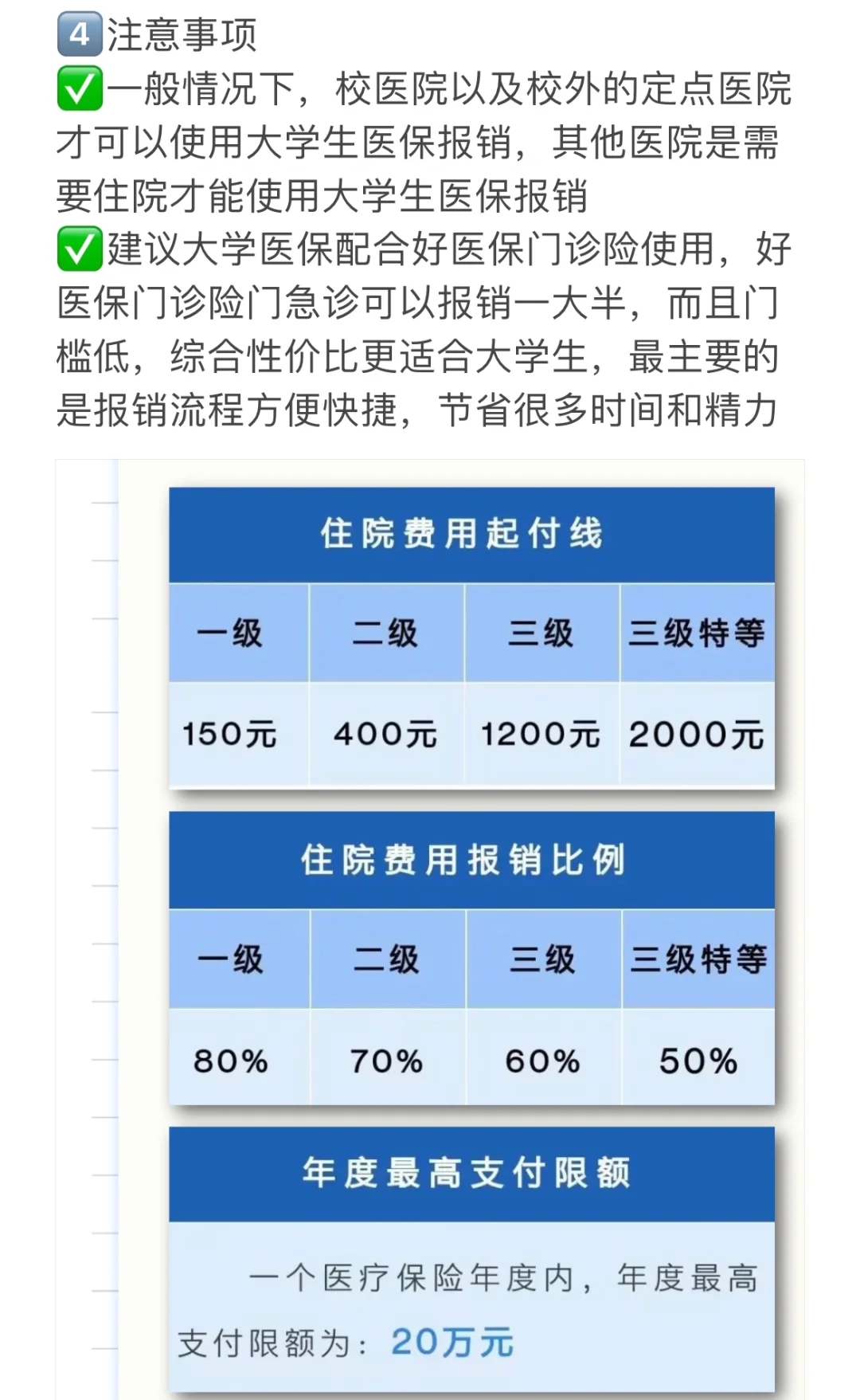 劝所有大学生，一定要学会使用大学生医保！