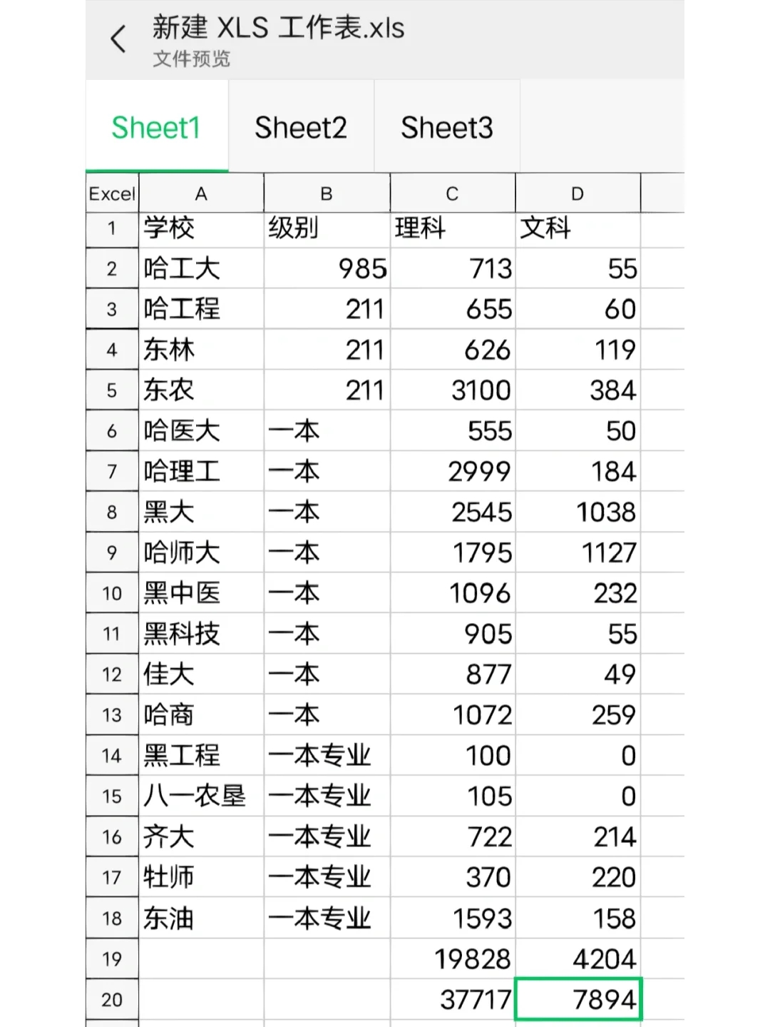 黑龙江一本线