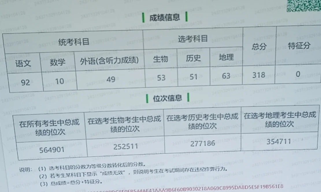 社会考生高考成绩