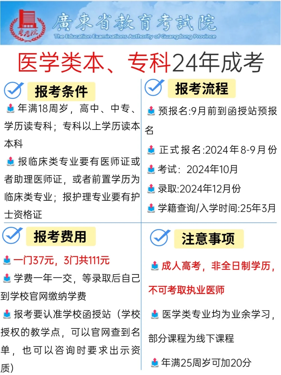 收藏🔥24年医学类本科、专科成人高考合集