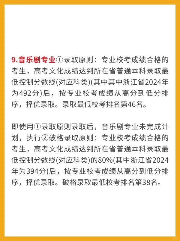 中央戏剧学院2024录取规则，录取分数 🔥