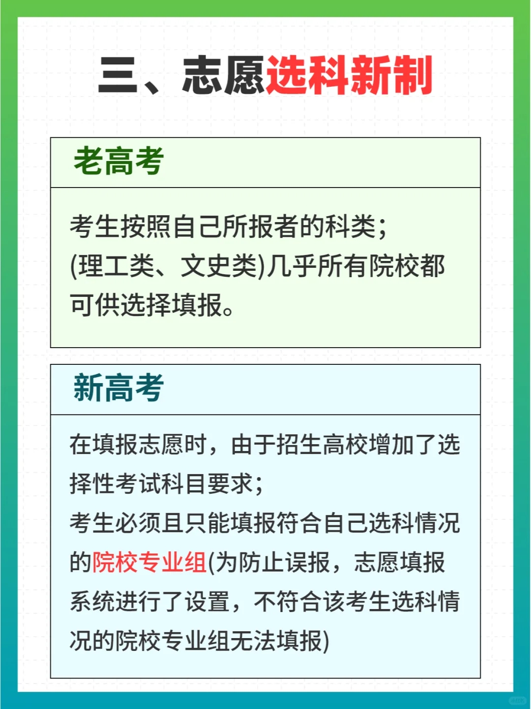 可算有人把江西新高考志愿填报说明白了！