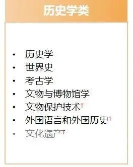 14个学科专业分类，志愿填报前一定要看！