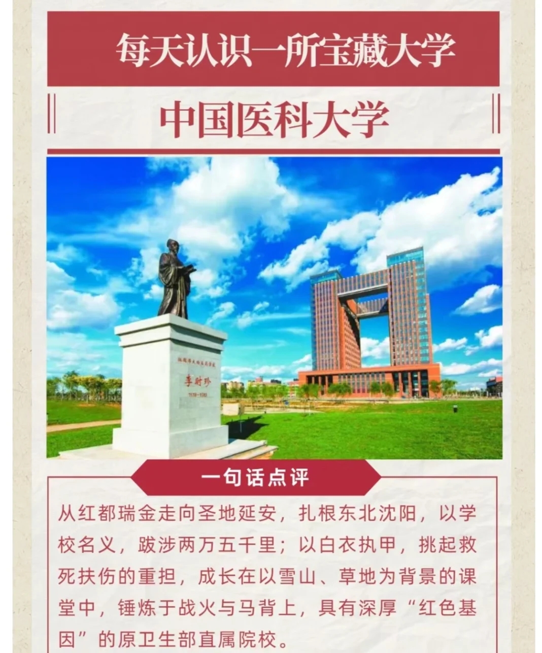 中国医科大学2024辽宁录取分数线