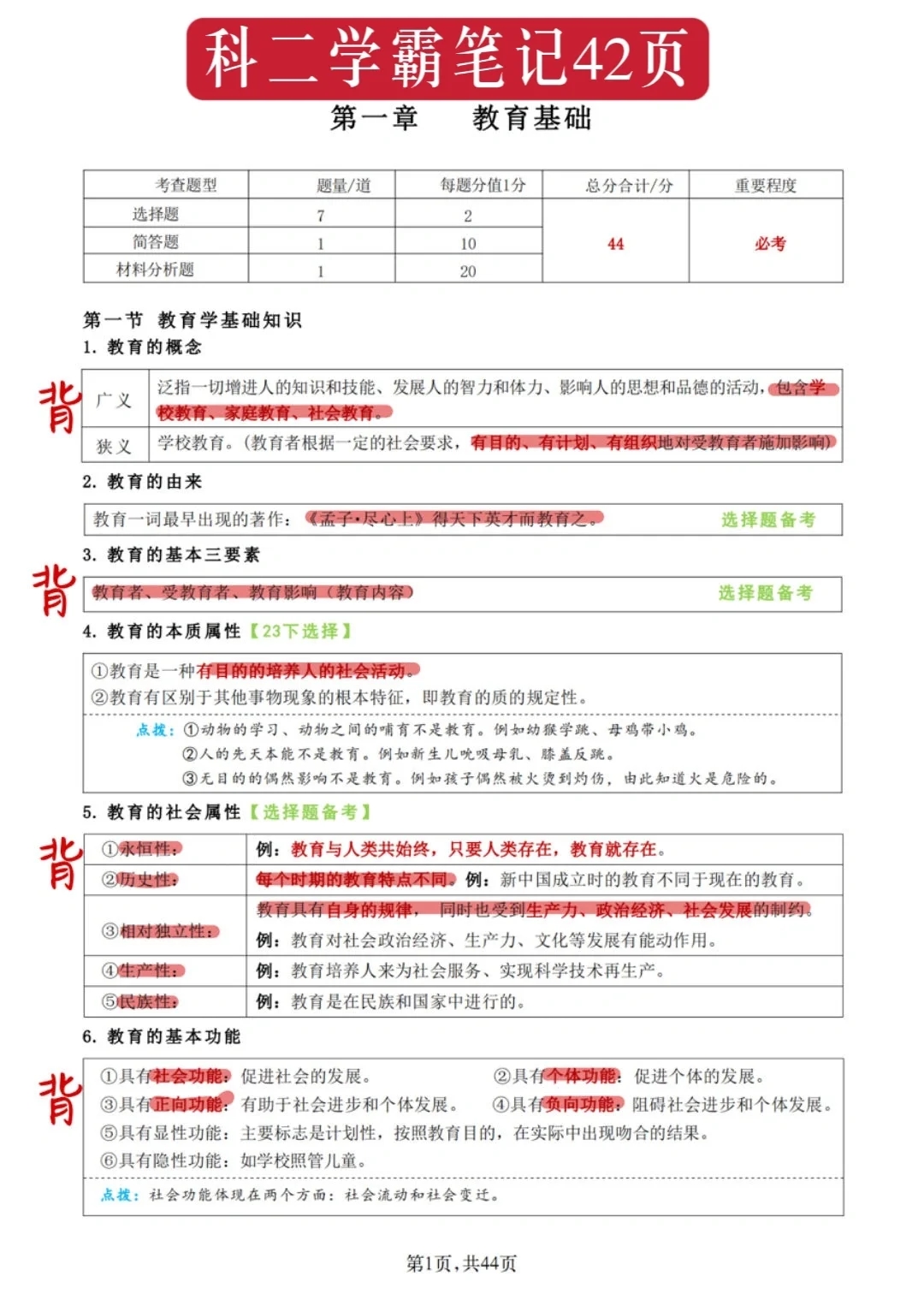 教资笔试其实挺水的……