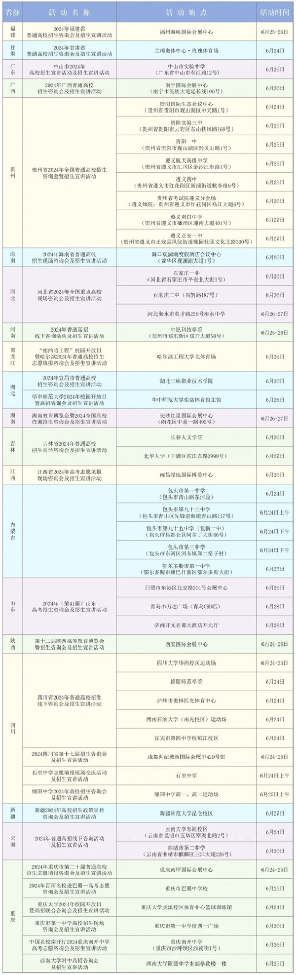 西南大学，YYDS！