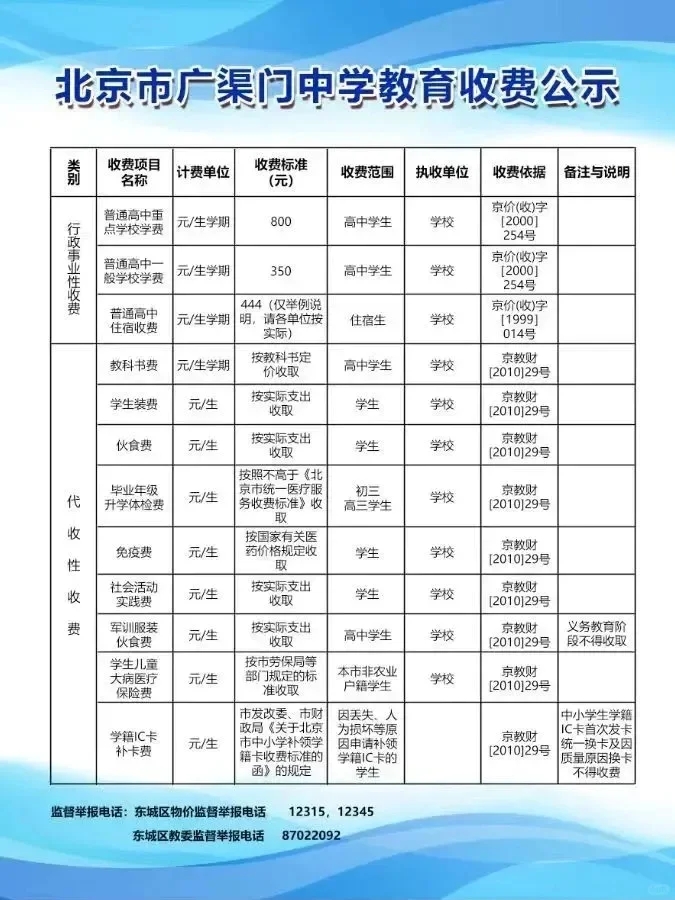 北京的高中收费也太实惠了，大学也一样