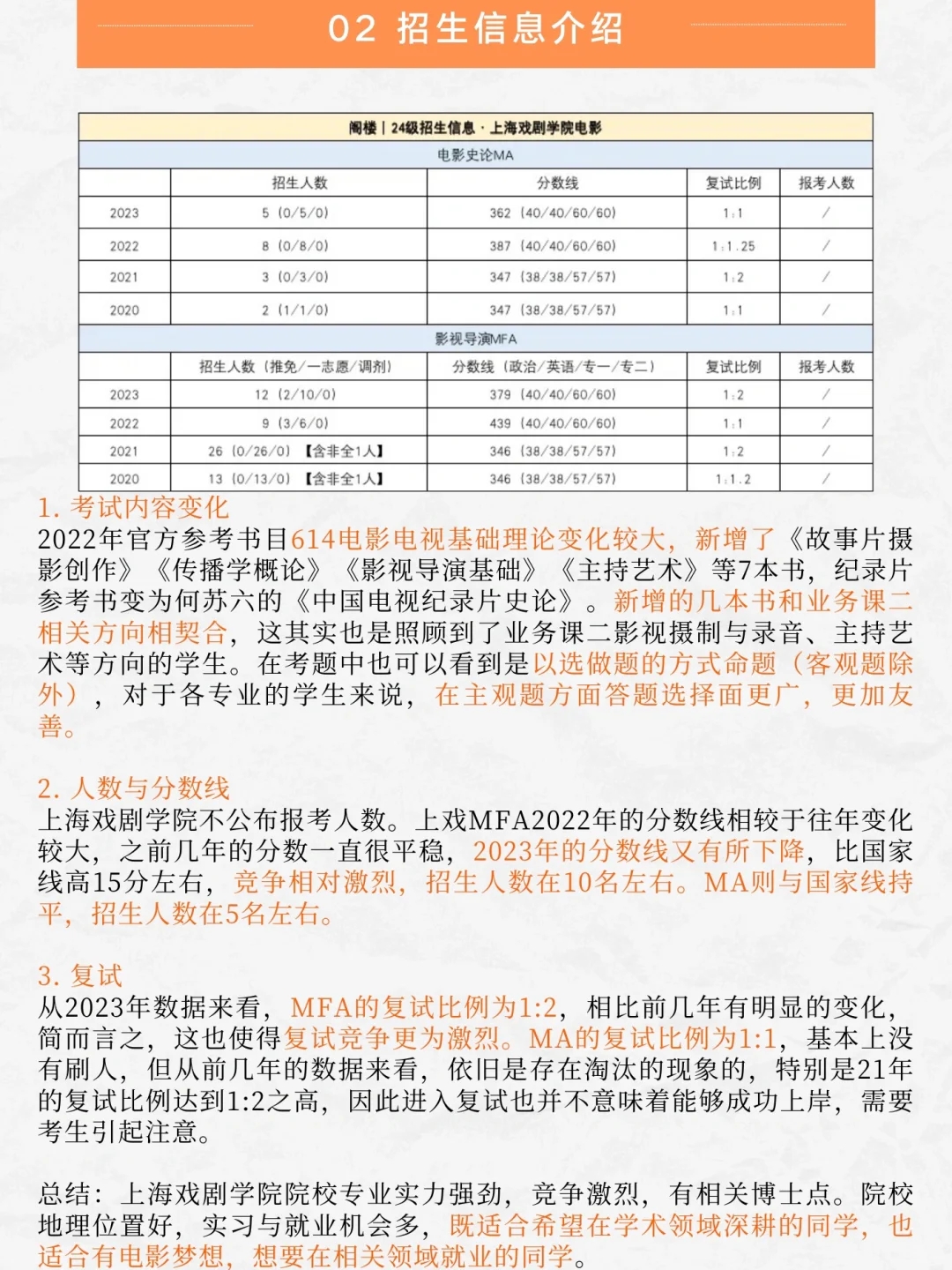 有电影梦就来上戏吧！24考研最全攻略！