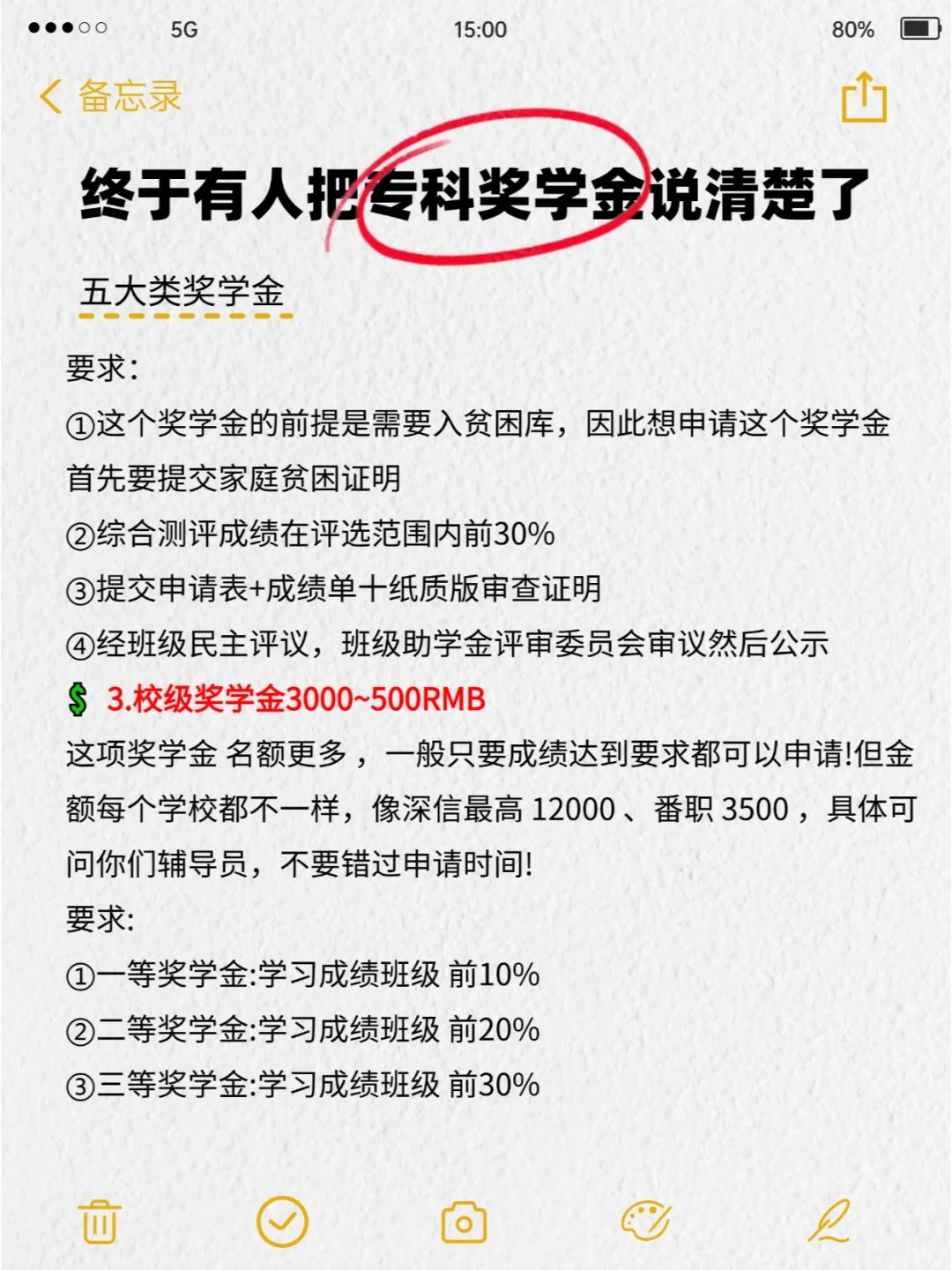 终于有人把专科奖学金说清楚了🤣