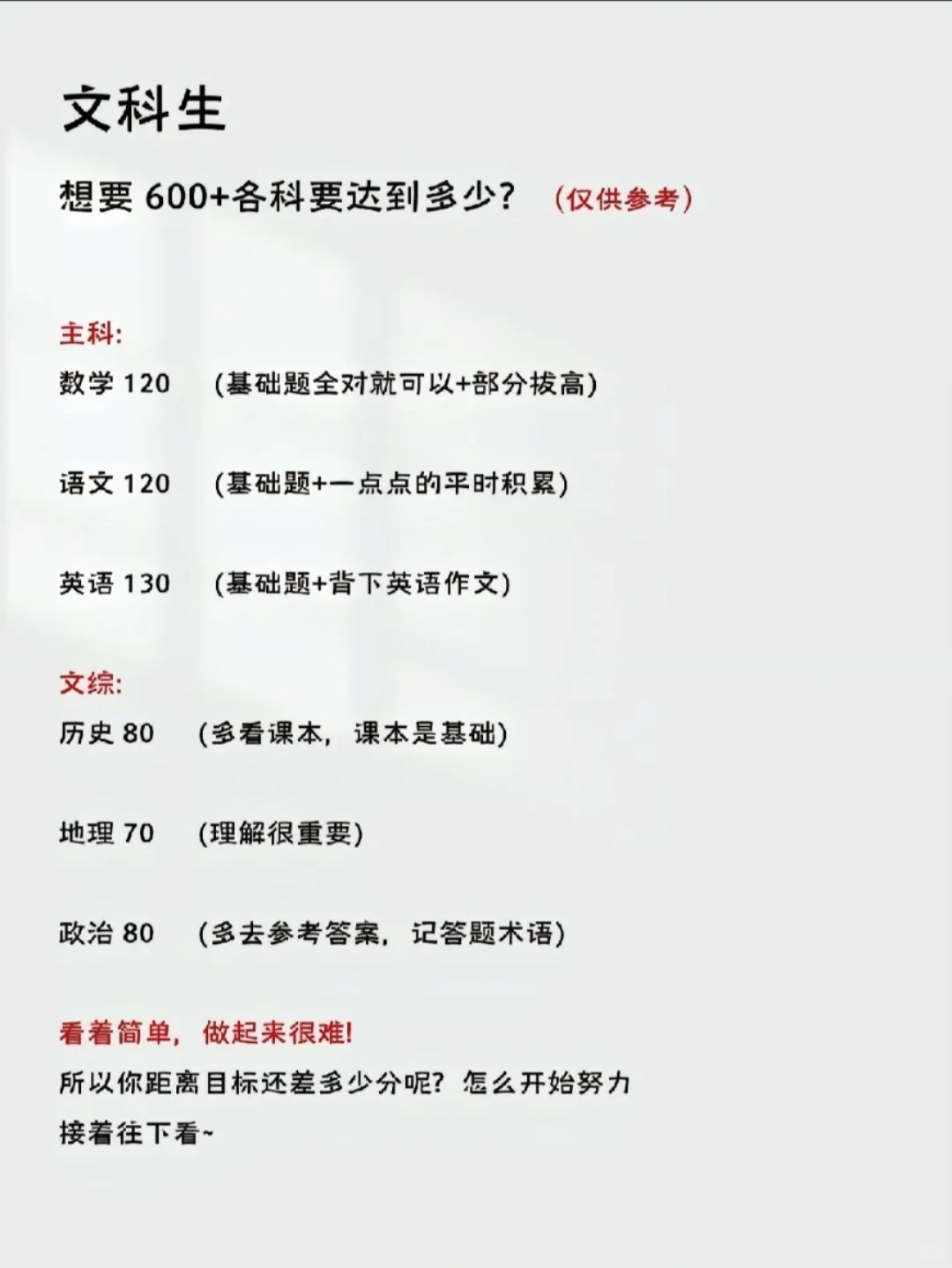 文科生想要达到600分以上各科该如何学习？