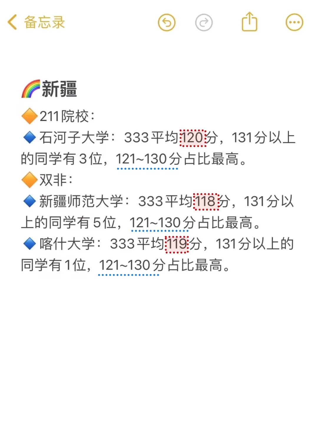 我整理了333全国100所院校平均分