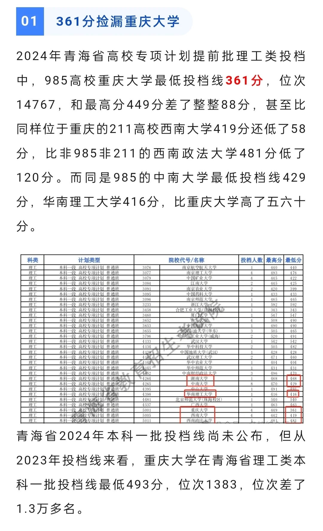 2024高考捡漏王