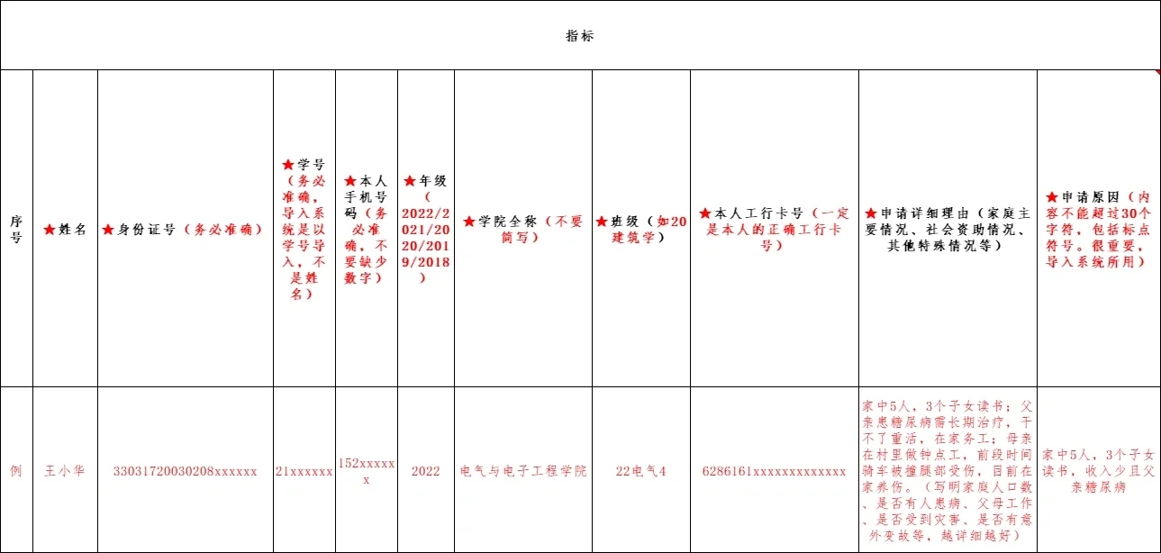 温州大学家庭经济困难申请模板（供参考）