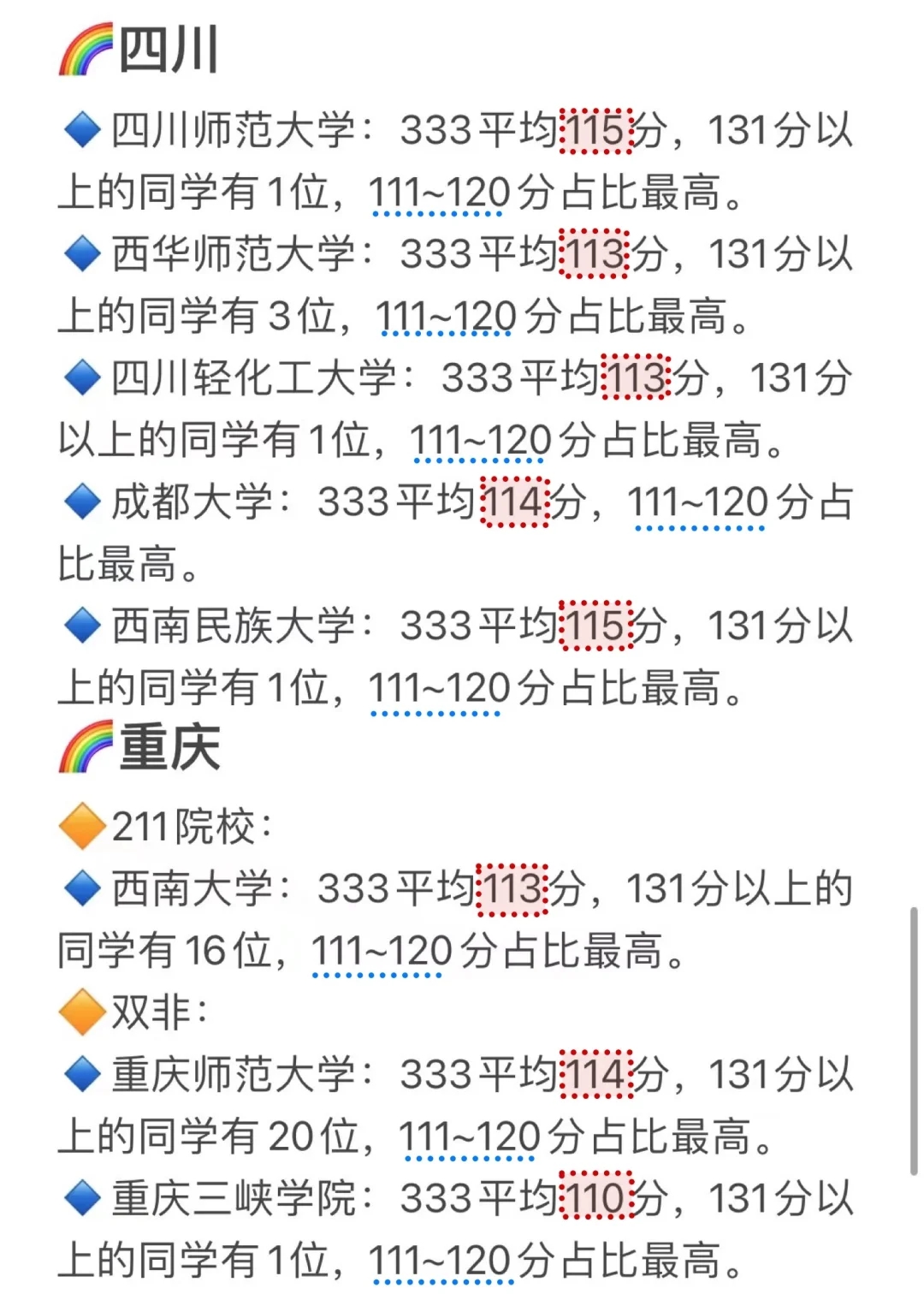 我整理了333全国100所院校平均分