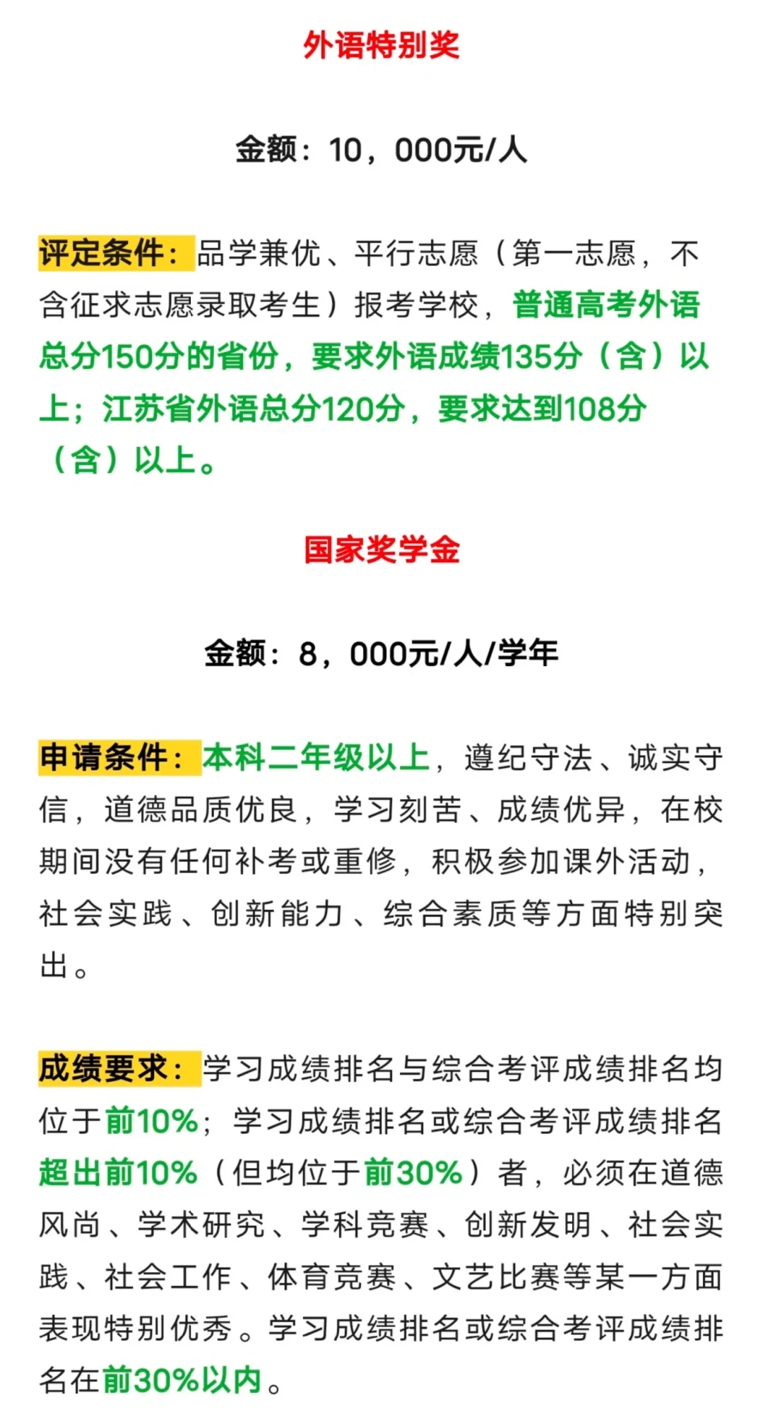 『奖学金』大学有什么奖学金？