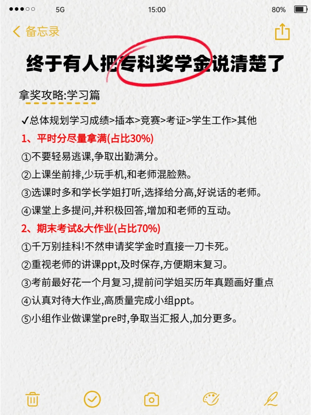 终于有人把专科奖学金说清楚了🤣