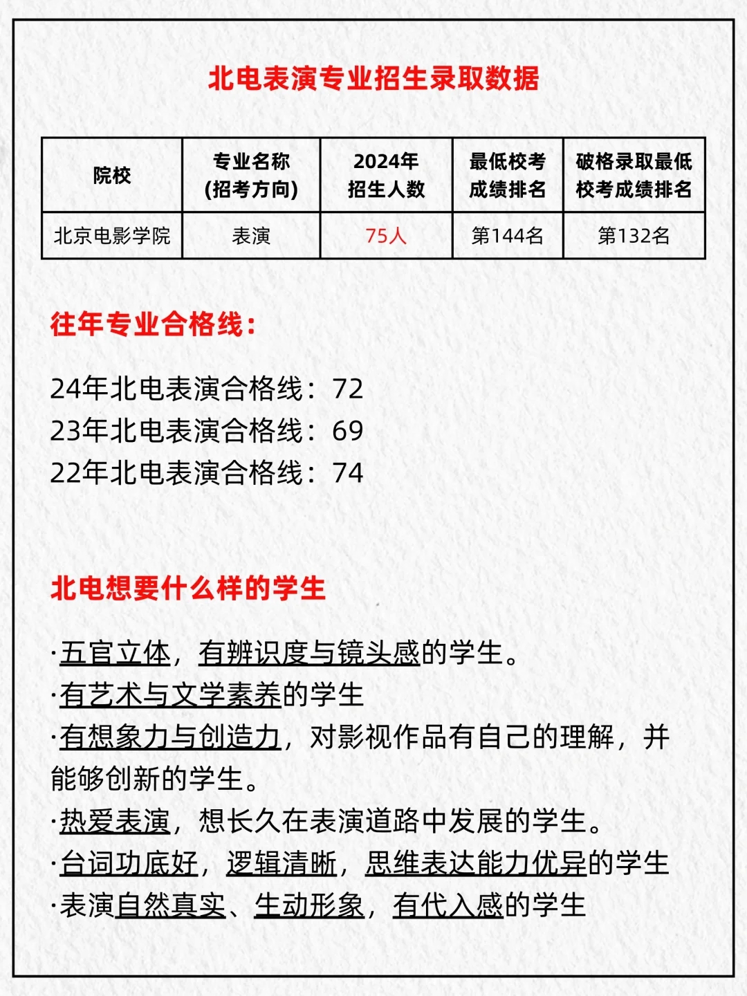 考北电表演其实就是在淘汰太老实的人