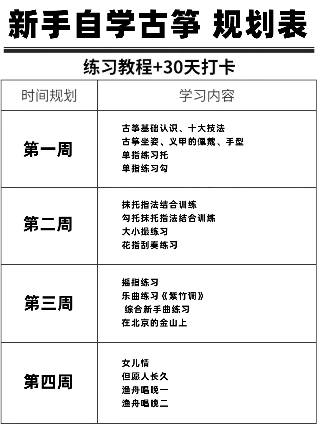 富养自己最好的方法：学古筝🐛