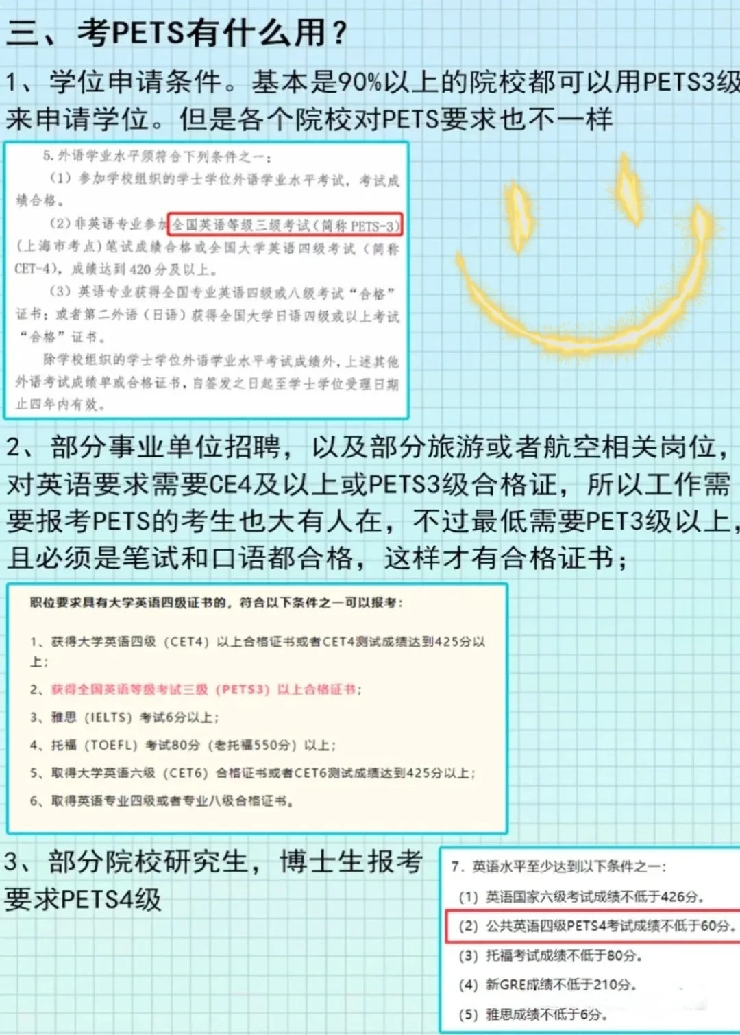 英语考证报名条件看过来❗️