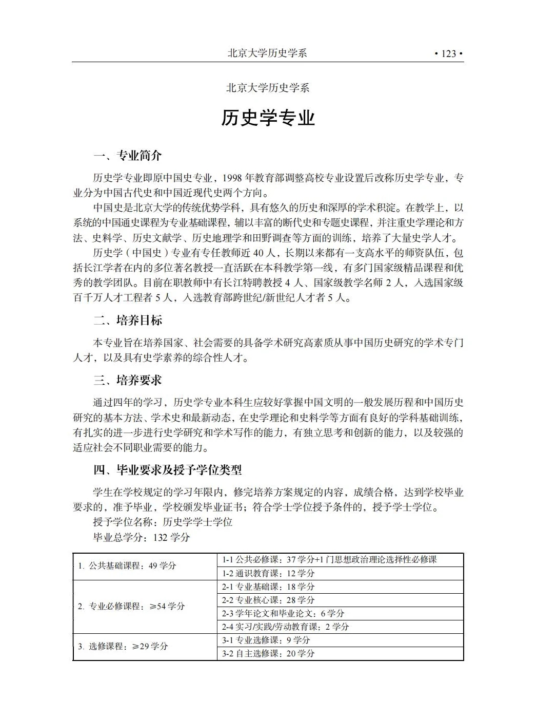 北京大学历史学专业培养方案