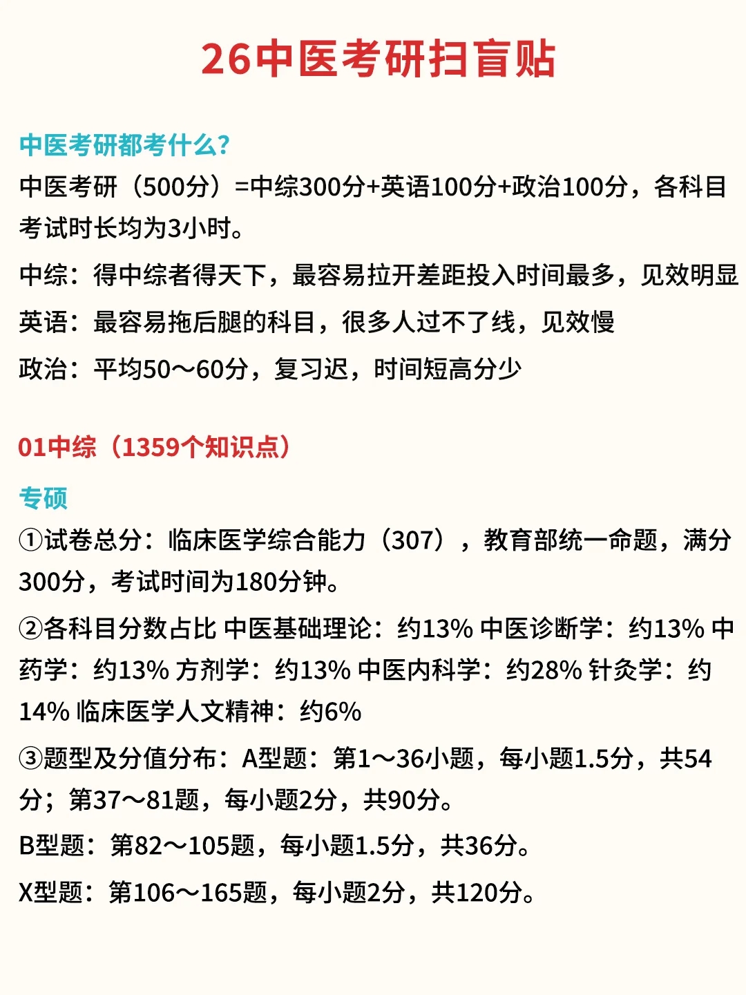 26中医考研扫盲贴