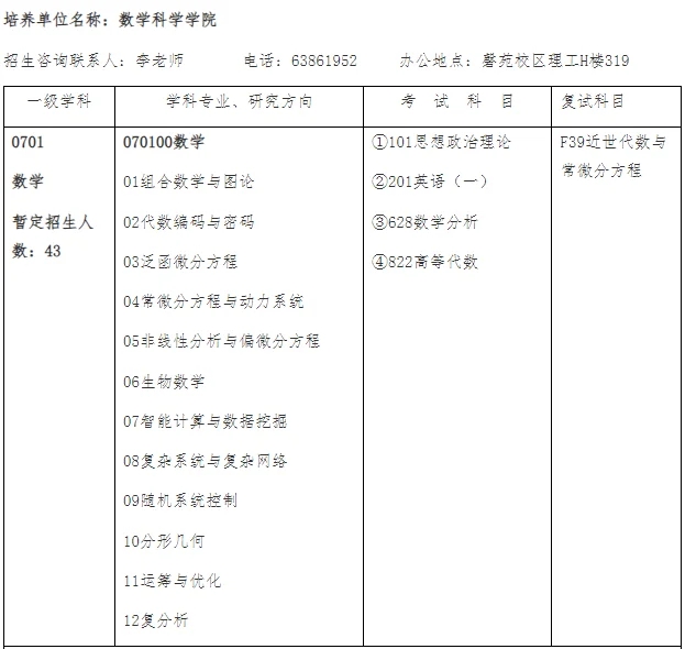 安徽大学2024数学专业招生简析