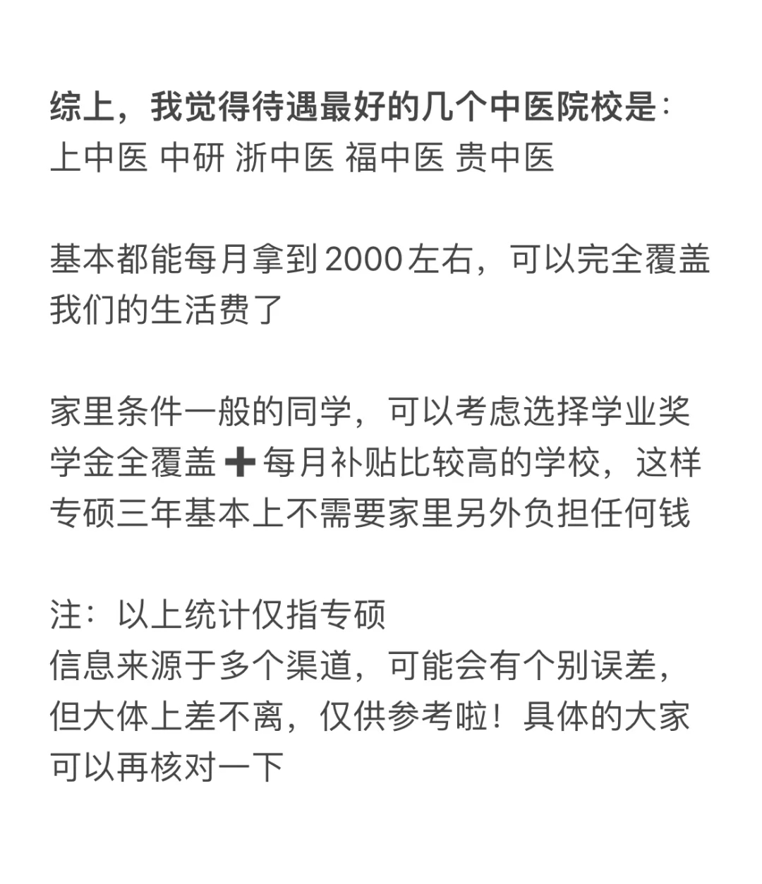 25中医考研 | 择校必看💰中医专硕补贴待遇