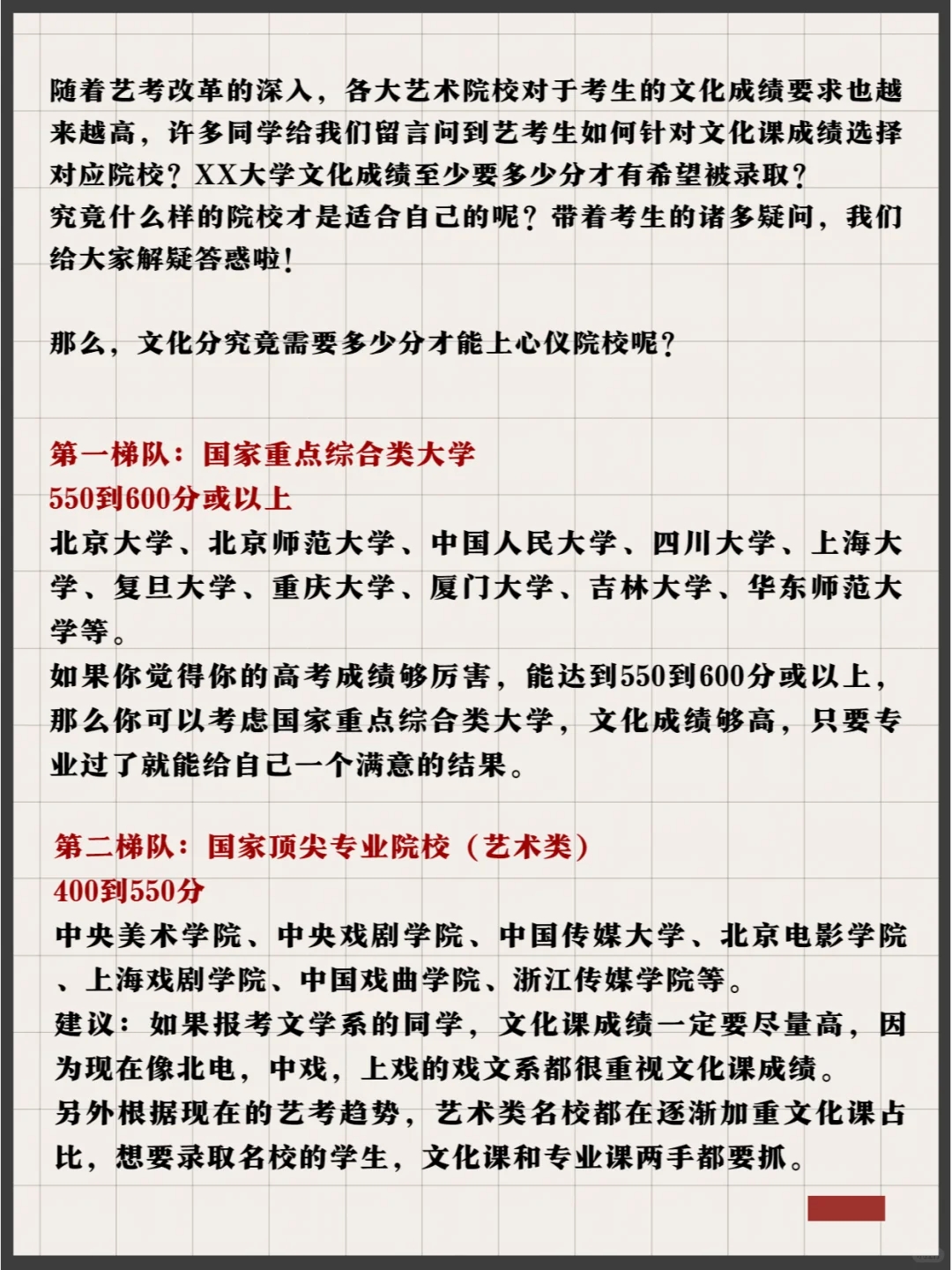 有多少人是因为文化分低 被老师劝来学艺术