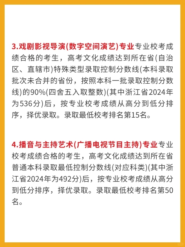 中央戏剧学院2024录取规则，录取分数 🔥