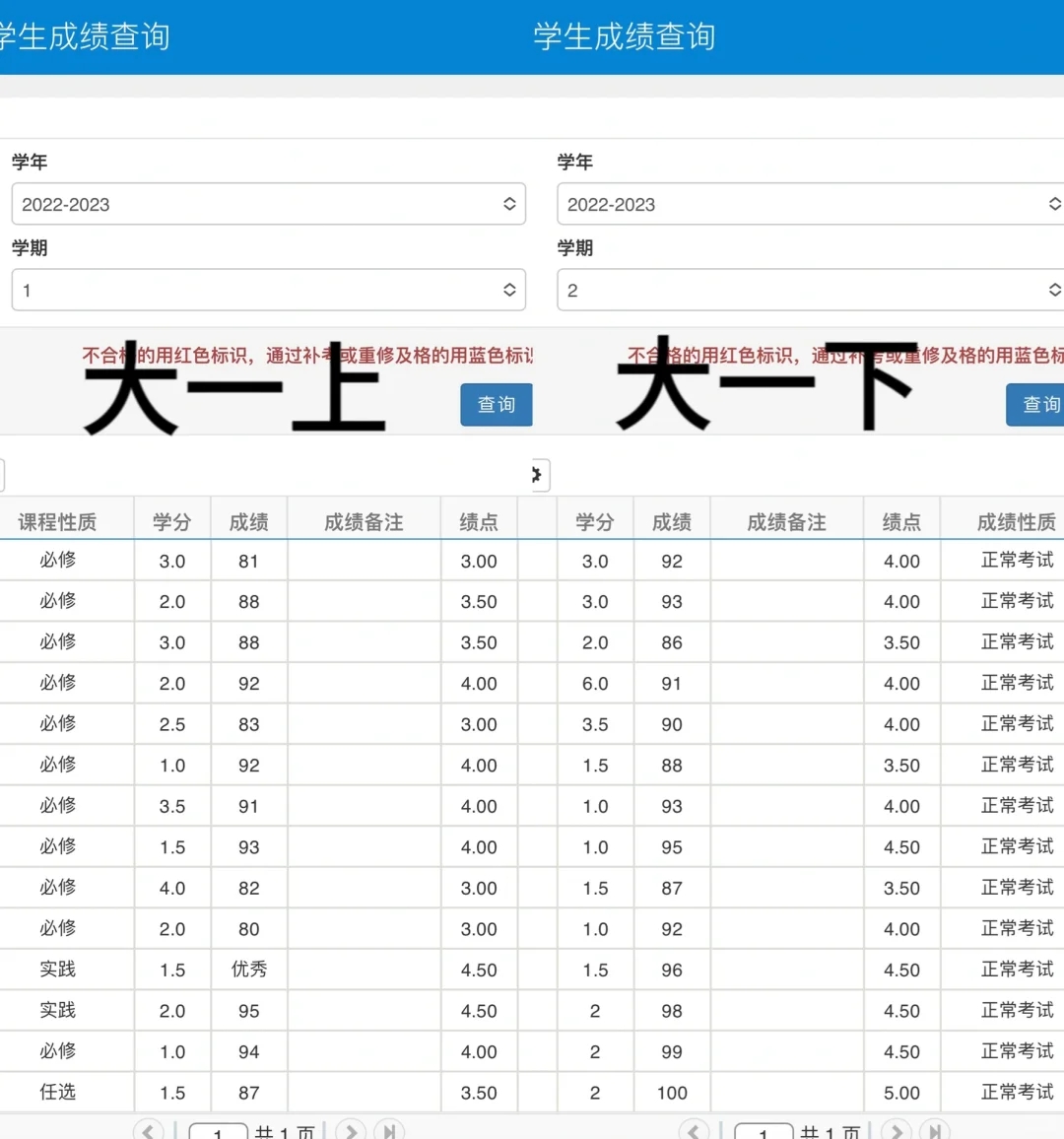 大一结束啦 看我成绩80+➡️90+的转变