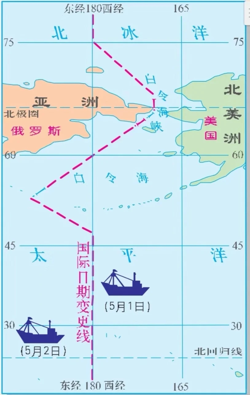 世界地图/七大洲/四大洋