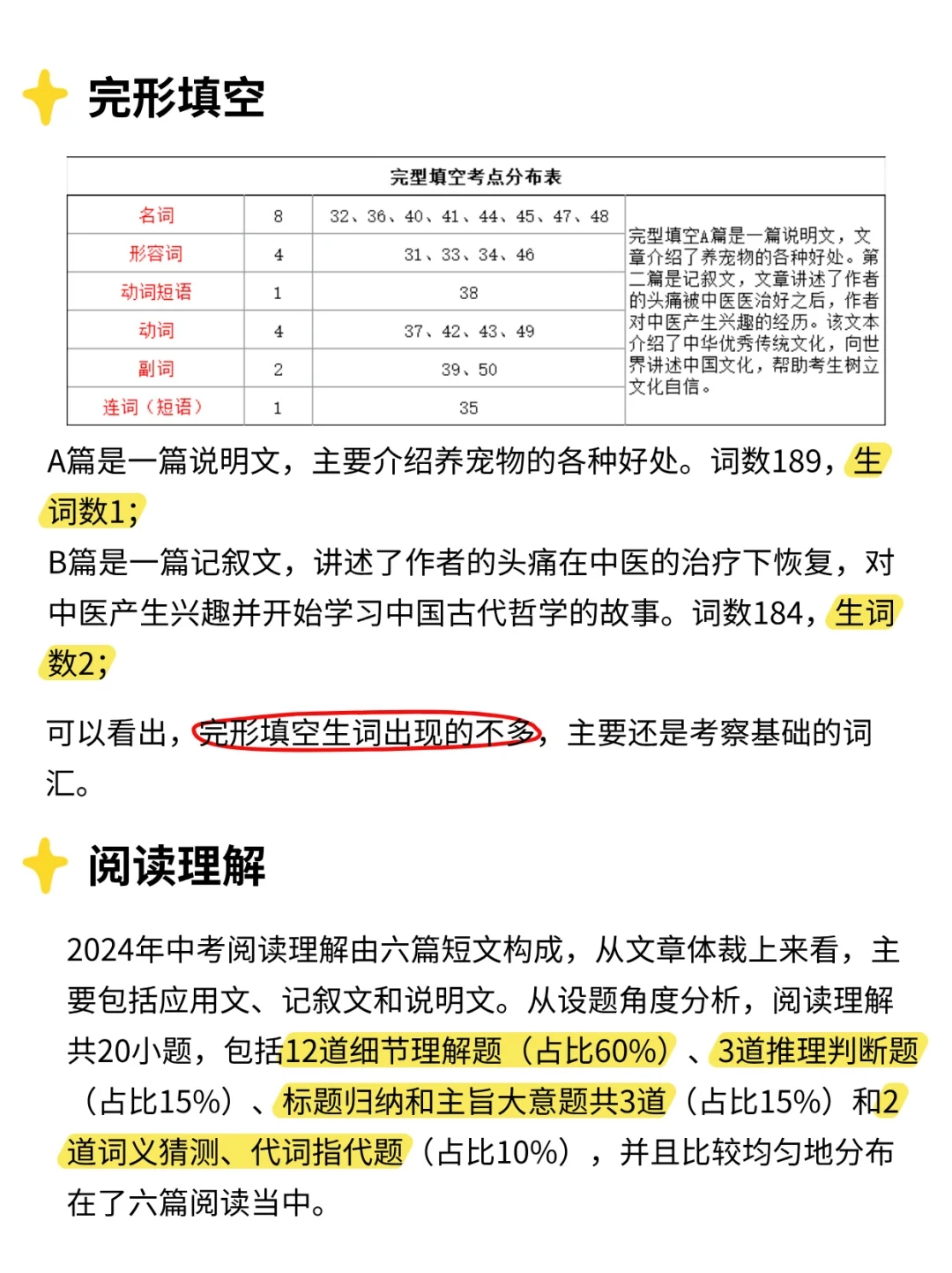 分析安徽中考英语变化趋势🔥25中考生必看