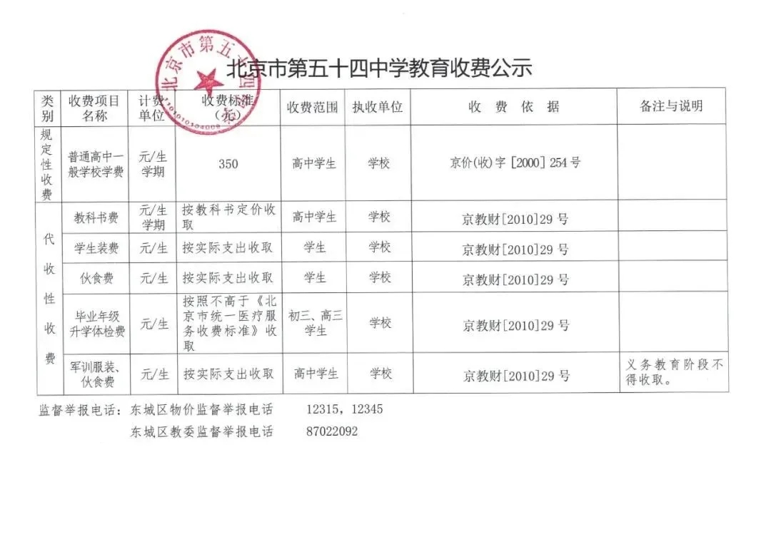 北京的高中收费也太实惠了，大学也一样